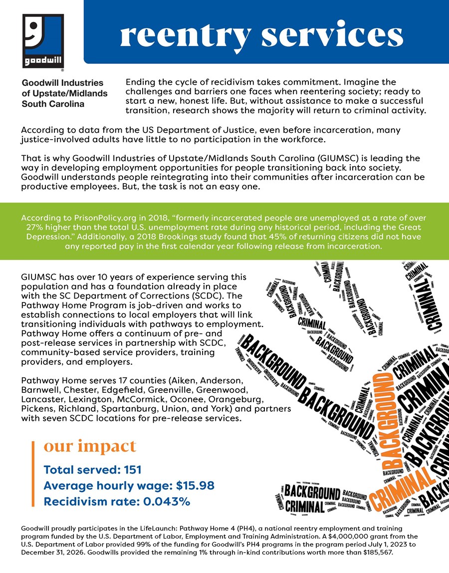 Goodwill Reentry Program From Prison to Professional: Goodwill to Host Reentry Symposium in ...